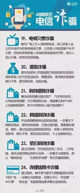 貴州2016年國家網絡安全 這些網絡知識，你了解多少？